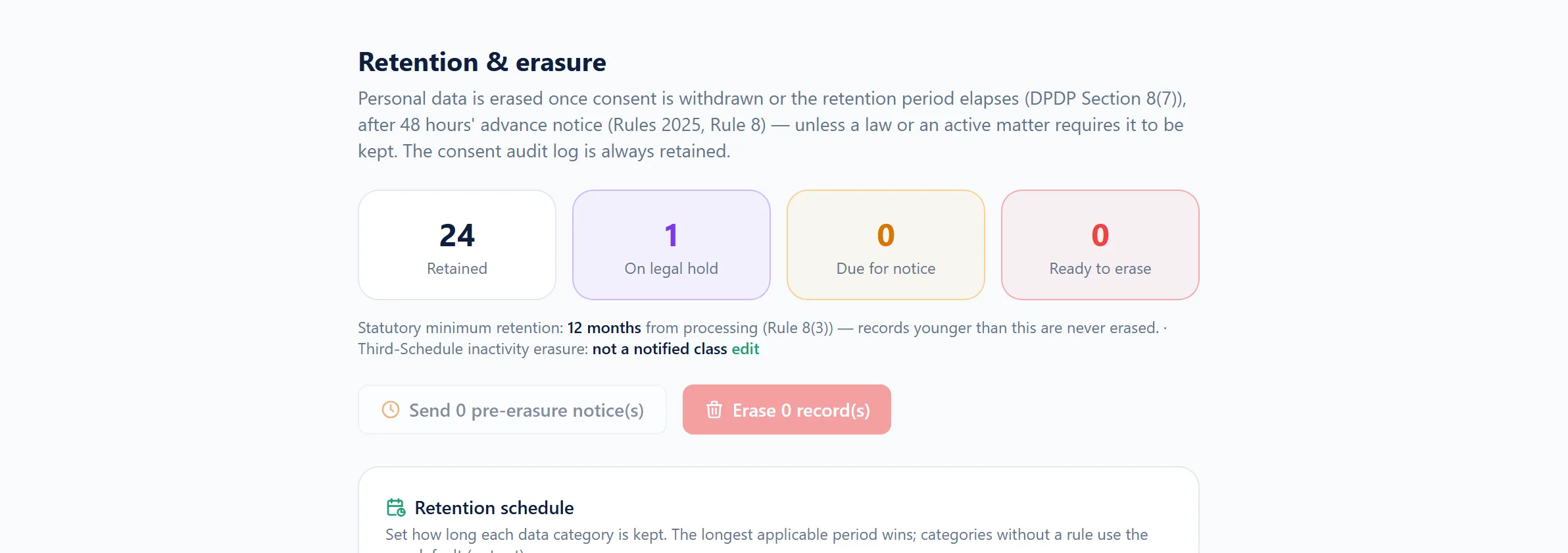 The retention and erasure screen showing records retained, notices due, records ready to
             erase, and the one-year statutory retention floor.